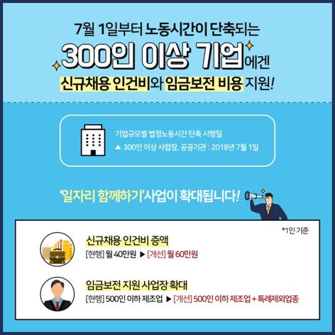Timekeeper - 올바른 근로문화 장착을 위한 PC_OFF 솔루션 | SharedIT - IT 지식 공유 네트워크